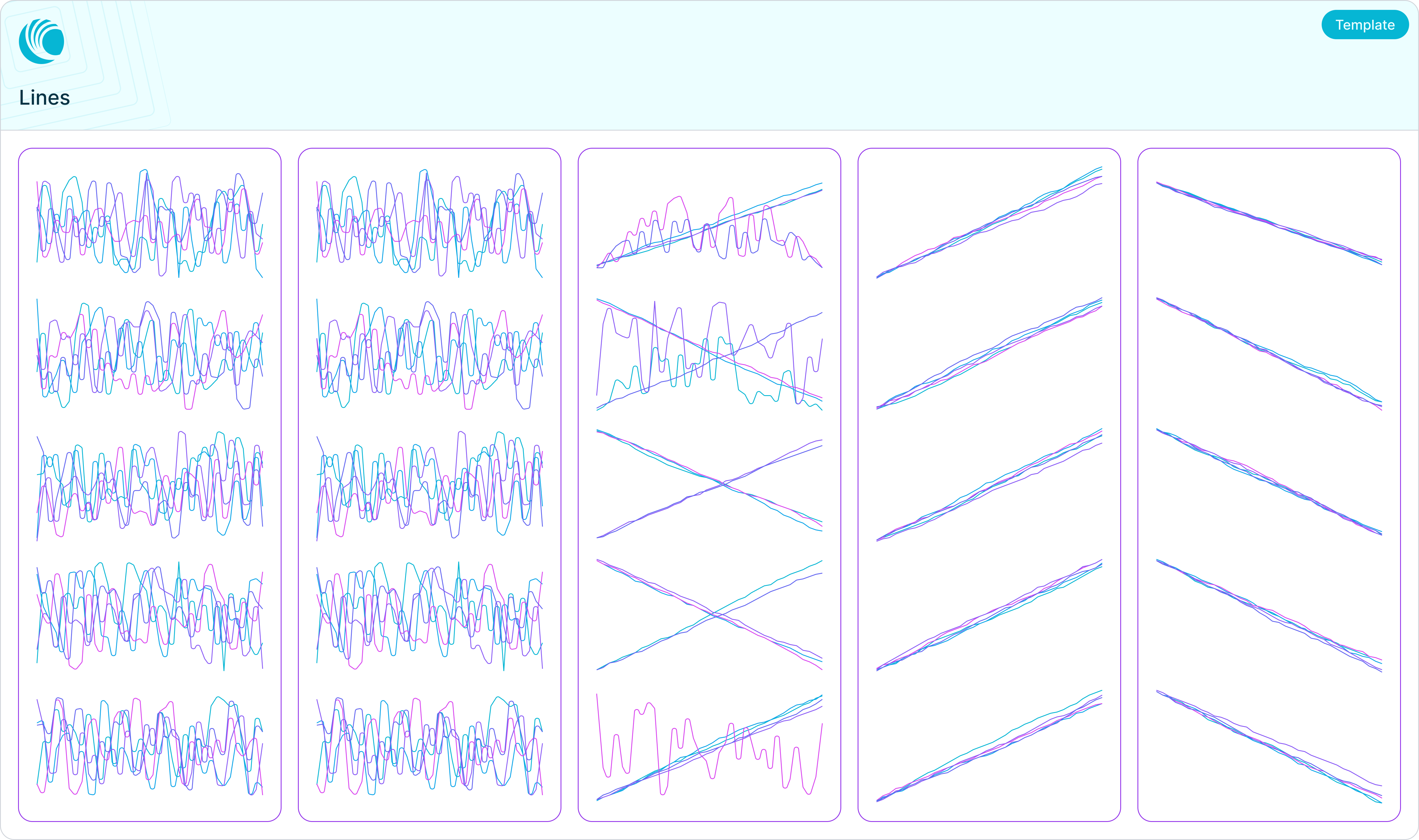 Latency Tracking Lines